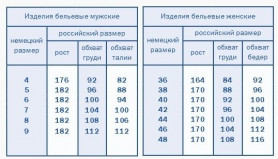 Термофутболка мужская Comazo ACTIVE -35