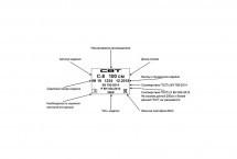 Анкерный строп из оцинкованной стали, длина 500 см, 30 кН (ЕАС)