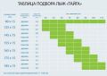 Лыжи Тайга, дерево, длина 185 см, ширина 150 мм
