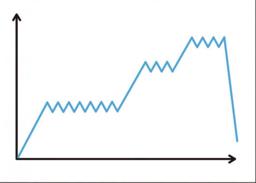 Самостраховка Petzl ABSORBICA I