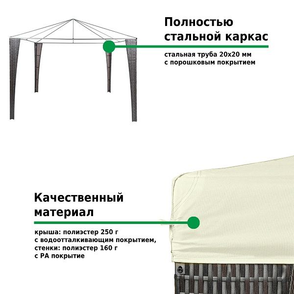 Шатер-беседка 3176 3х3х2,5м полиэстер, Green Glade